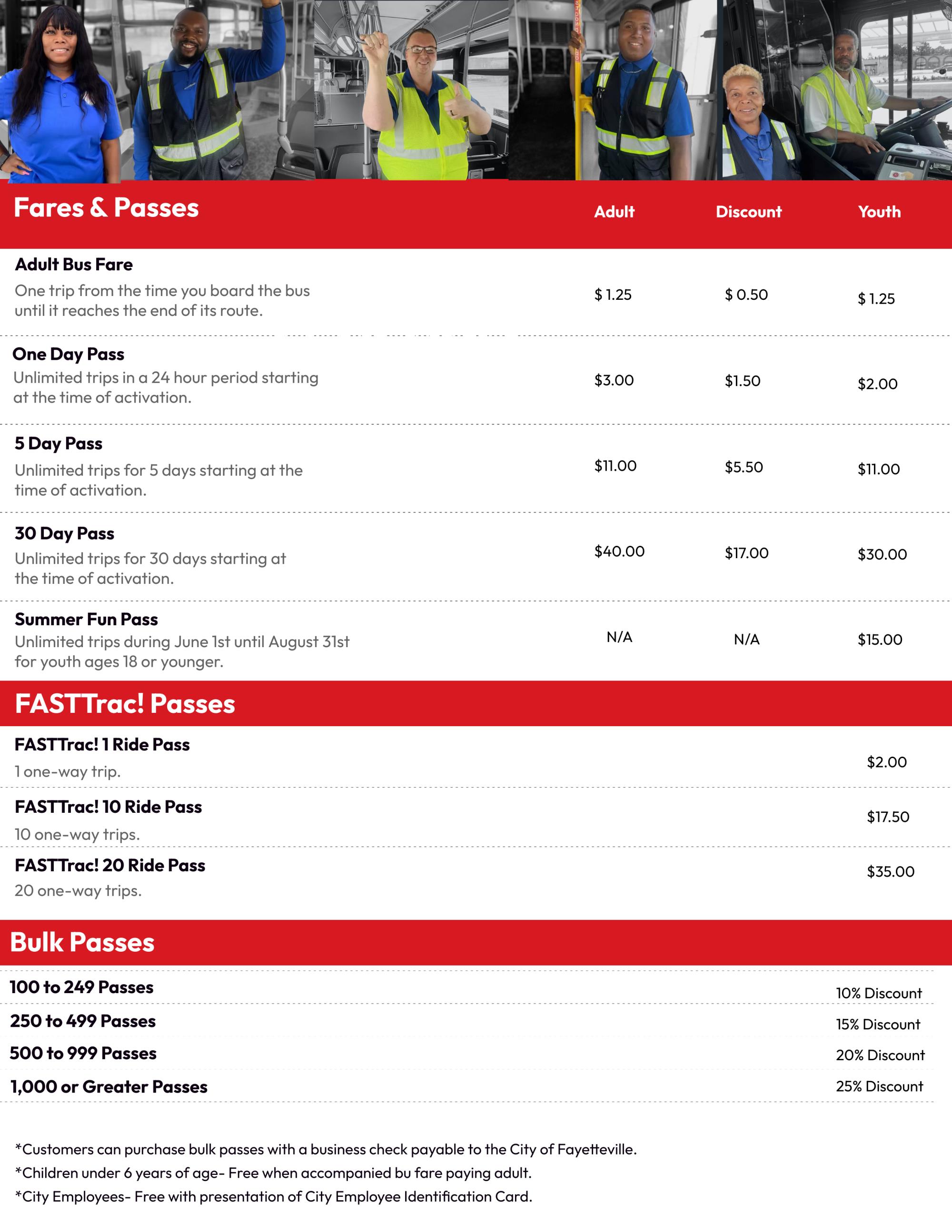 Red Design Sales Invoice (2) (7)